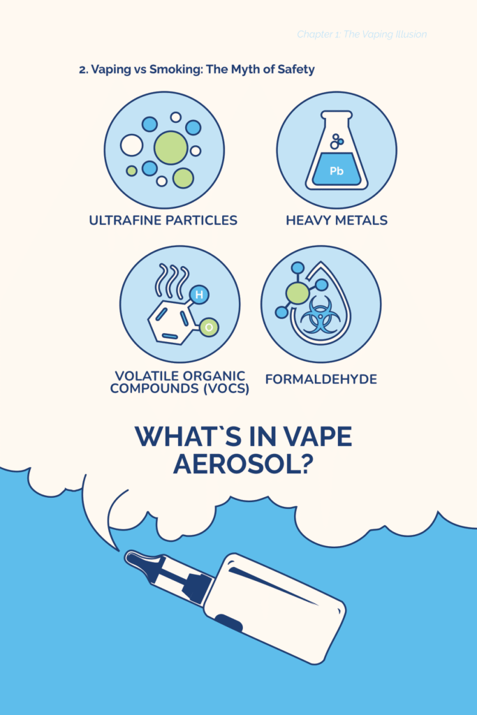 elfbar nachfüll pod läuft aus Is Vaping Better Than Smoking? main image 1